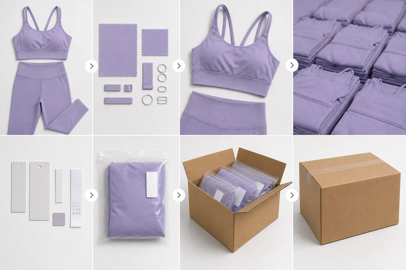 Custom yoga apparel sequence from approved sample to bulk packing